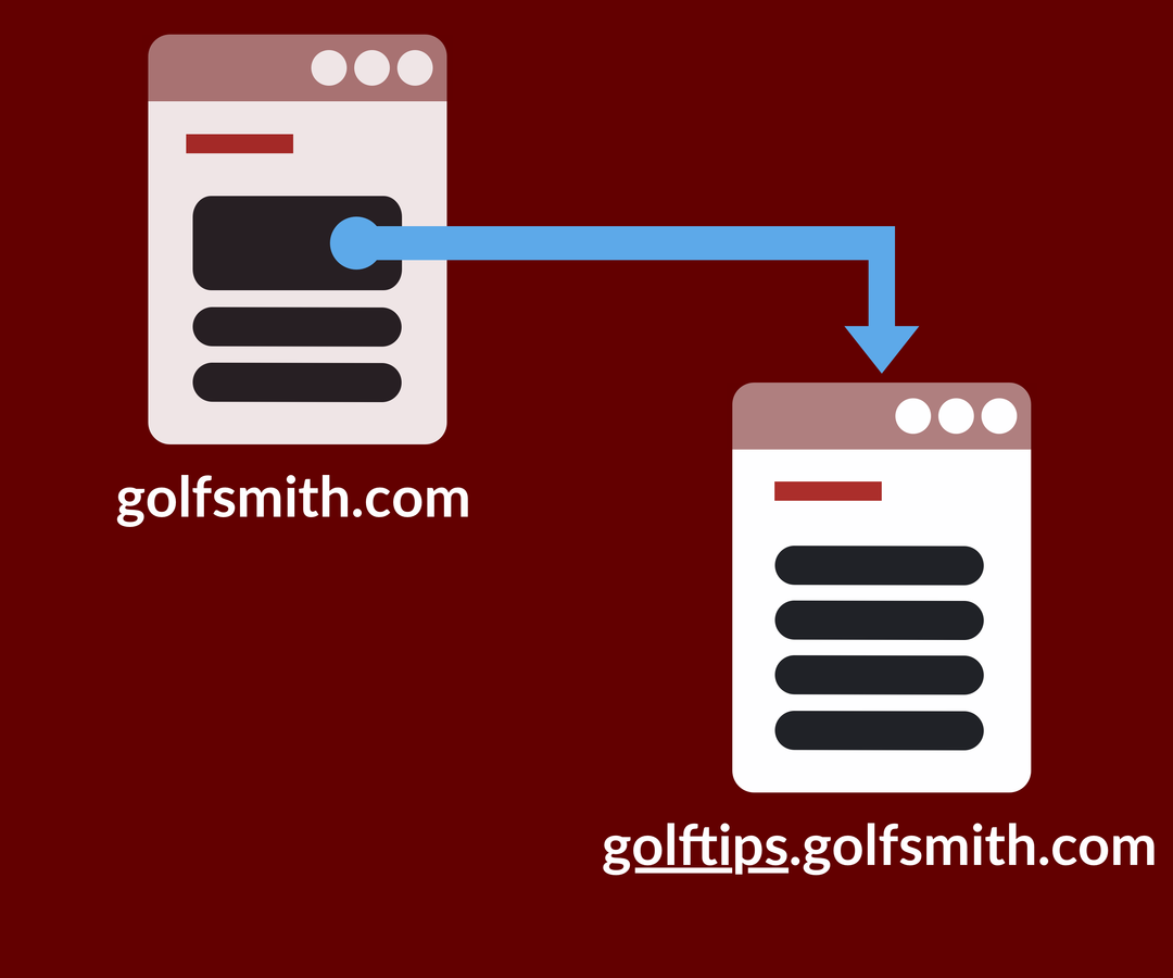 Golfsmith Golf Tips subdomain graphic