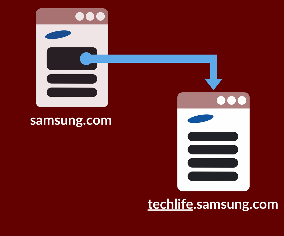 Samsung Tech Life subdomain graphic