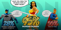 PopFig toy comic with Batman, Wonder Woman, and Superman.