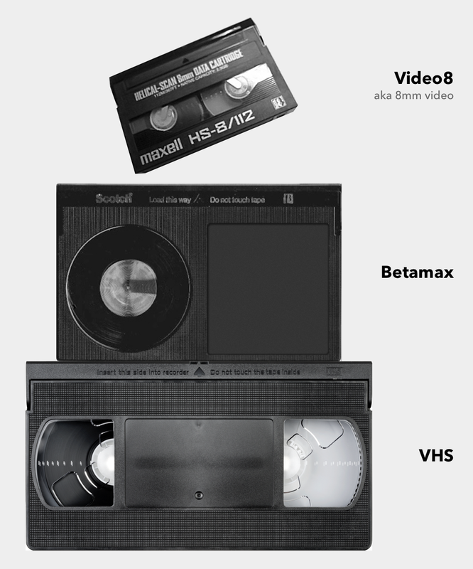VHS Betamax Video8